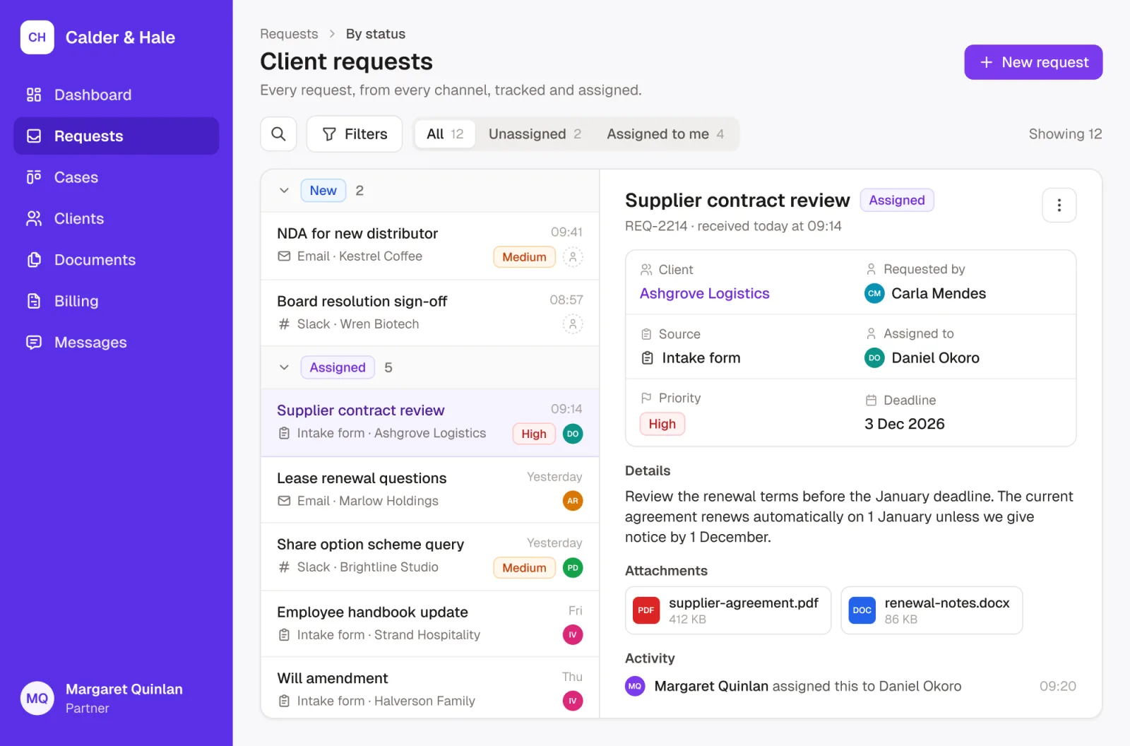 A Rowmesh app for Calder & Hale showing client requests in a split view: new and assigned requests from the intake form, email and Slack, each with its client and assignee, and one open with its source, priority, deadline, details and attachments.