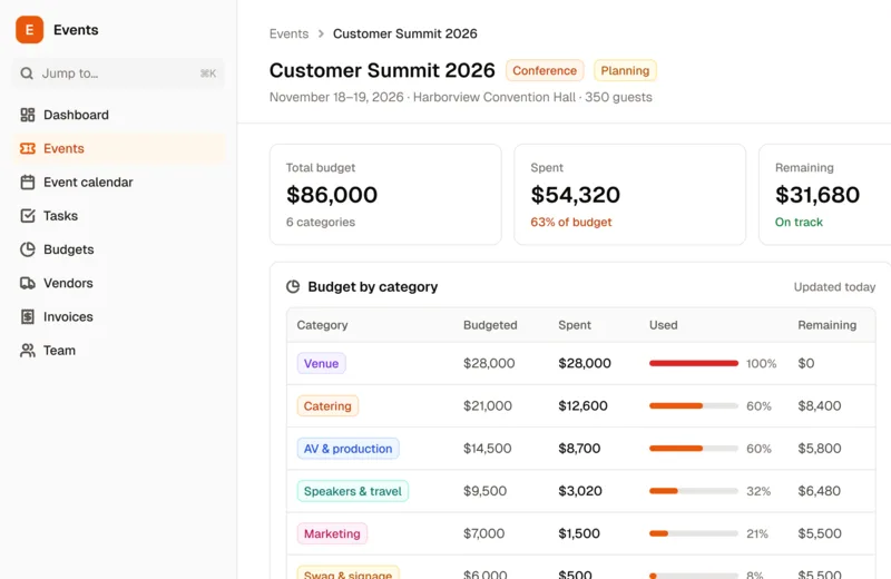 An event's budget in the Event Planning & Budgeting App template